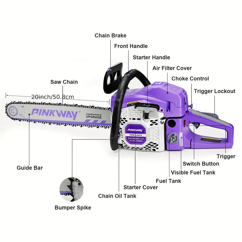 63cc 2-Stroke Gasoline Powered Chainsaw | 3.4 HP 20-Inch Cordless Handheld Chainsaw – Ideal for Forest, Wood, Garden, and Farm Cutting 🌲🔧